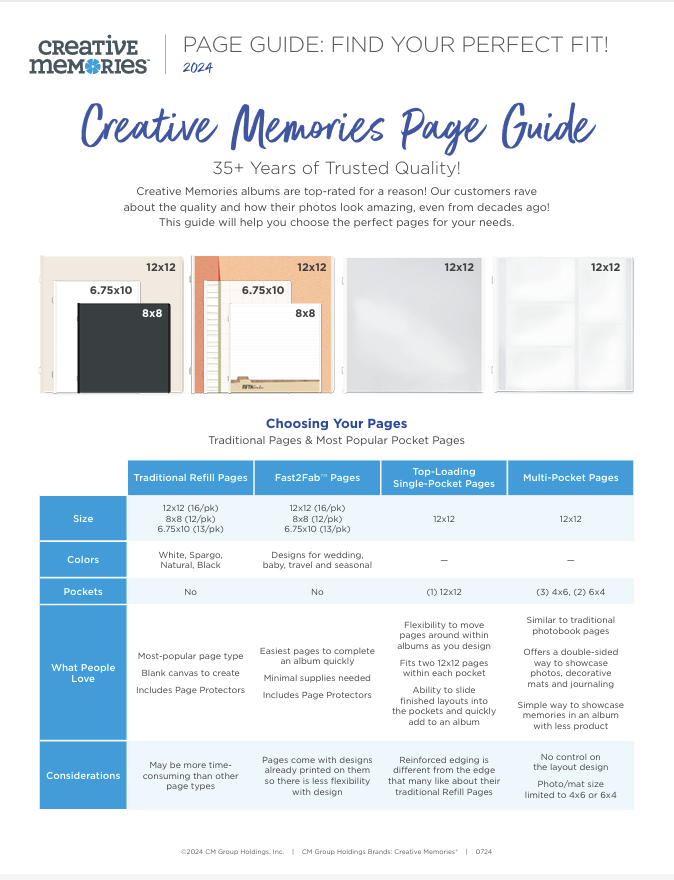 Page Compatibility Map